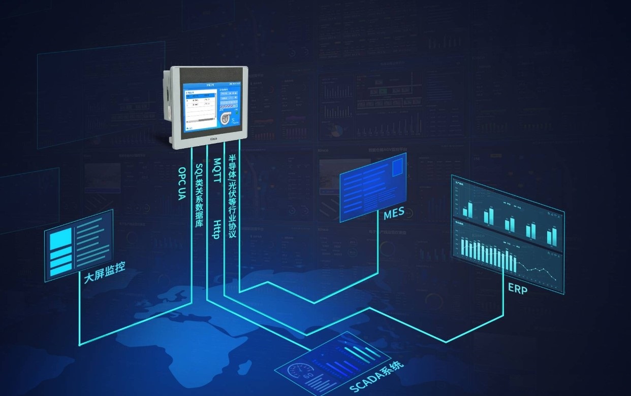 “人機(jī)界面的發(fā)展都經(jīng)歷了哪些歷程？”